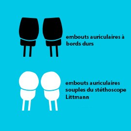 Illustration comparant les embouts Littmann.