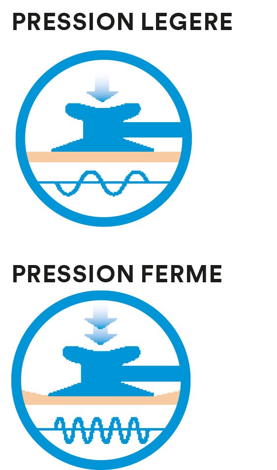  Haut - pression exercée sur le diaphragme à double fréquence, Bas - plus de pression.